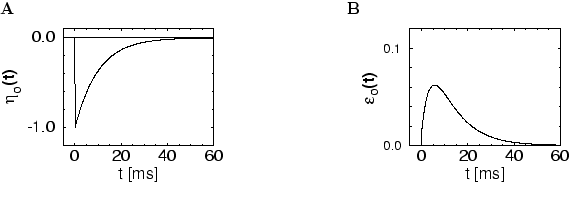 \begin{minipage}{0.45\textwidth}
{\bf A}
\par\includegraphics[height=45mm]{pout...
...
{\bf B}
\par\includegraphics[height=45mm]{pout.dat.IF-eps.eps}
\end{minipage}